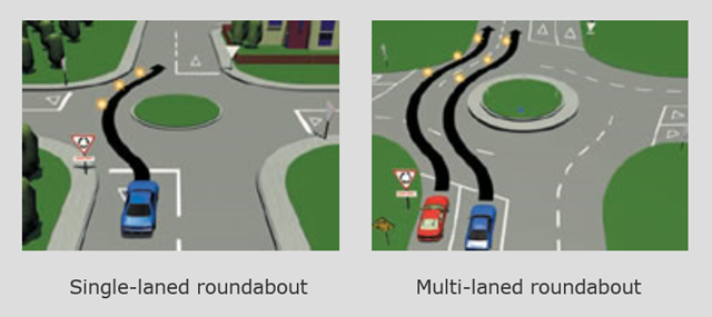 roundabout